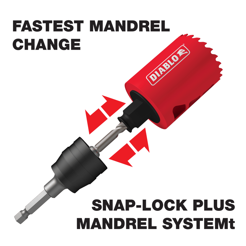 9 pc Carbide General Purpose Hole Saw Set